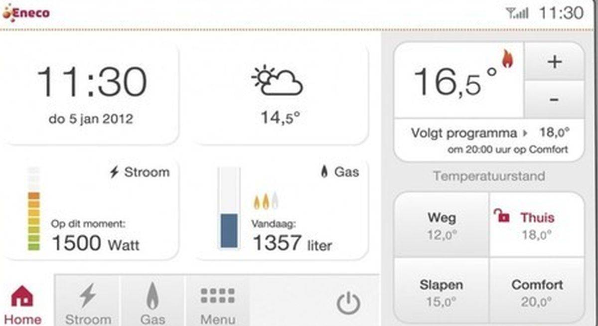 Digitale energiemeter bedreigt privacy